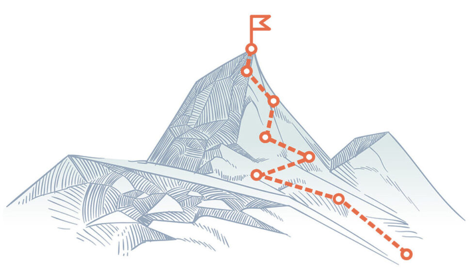 Boise, Idaho's Top Weight Loss Destination Boise Weight Loss